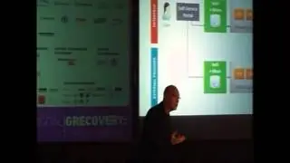 Infocom World 2013: David Chappell