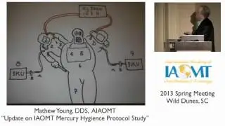 Mathew Young, DDS, AIAOMT Breakout Session