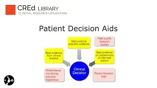 Patient Decision Aids