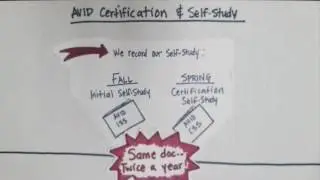 Certification & Self Study