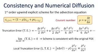 Consistency and Numerical Diffusion