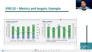 IFRS - New sustainability standards