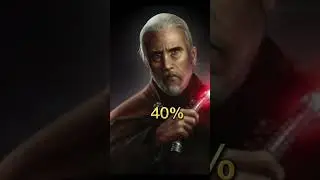 win rates against black adam #marvel #starwars #dc