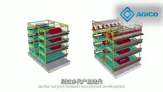 Aviary Poultry System Introduction