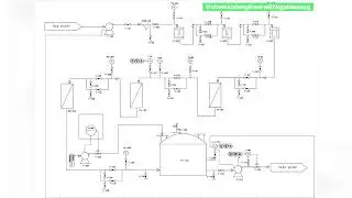 P&ID Water Filtration and Purification Process Simulation | Part Two