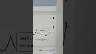 Mr. Beast Stocks Idea #shorts