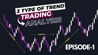 What is Trend?how to identify Trend Tamil | Trading Analysis Tamil | Price Action Trading Tamil