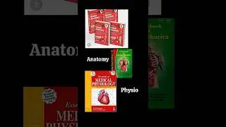 BAMS 1st Year Complete Guide | Subjects, Tips & Syllabus #bams #ayurveda #medicalcollege #motivation