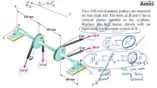 Beer Johnston Problem 3.120  Equivalent Force-Couple System