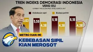 25 Tahun Reformasi, Kebebasan Sipil di Indonesia Kian Merosot