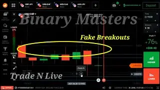IQ Option Support And Resistance Trading With Explanation