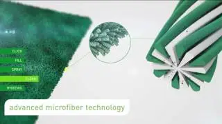 Greenspeed Click'M Mopping system