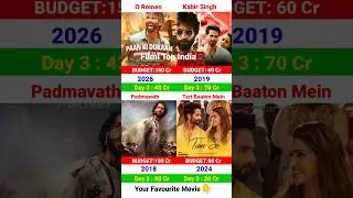 O Romeo Box Office Collection | Shahid Kapoor, Triptii Dimri | O Romeo 3rd Day Collection Worldwide,