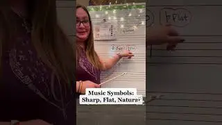 SYMBOLS: Sharp, Flat, Natural