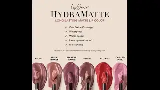 Hydramatte LipSense Review