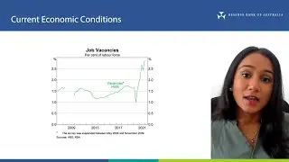 Summary of Current Economic Conditions &ndash; data as at 4 February 2022