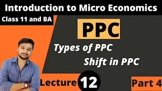 Shift in [PPC] || Shift in Production possibility curve || Decreasing Opportunity cost |Types of PPC