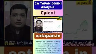 Cyient