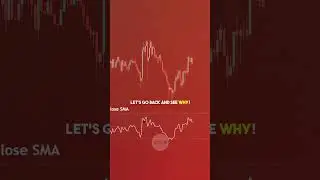 Trading: Your ticket to the life you've always dreamed of! 🌐💰 #crypto #tradingtips  #tradingsetup