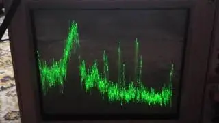 Shortwave radio stations on spectrum analyzer