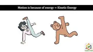 Standard 5: Lesson 24: Substances, Objects and Energy: Part 2 of 2