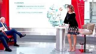 MARZIA RONCACCI 19 FEBBRAIO 2025 - GAMBE E OUTFIT SUPER!!!