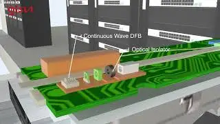 Optical Solutions for Data Center Interconnect DCI | GLSUN