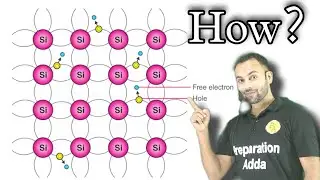 How conductivity of semiconductor increases with increase in temperature ?