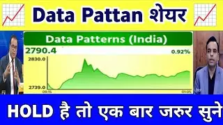 DATA Patterns share news | data patterns share latest news today | Data Pattan share analysis 13 Nov