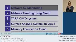 [CB22]Fight Against Malware Development Life Cycle