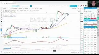 Boomie Premium Charting Live   September 25 2020
