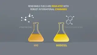 Rethink Your Fuel | Caterpillar Battery Energy Storage Systems