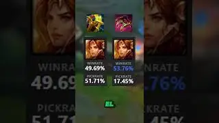 Guia Leona builds y runas #leagueoflegends #guia #info #tutorial #gameplay