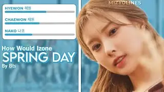 How would Izone &bull; Sing 'Spring Day'