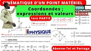 Leçon 1:Cinématique du point#1ère Partie#expression_coordonnée_valeur ou norme.