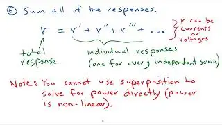 superposition introduction lecture