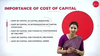 DAY 01 | AFM | VI SEM | B.Com | COST OF CAPTITAL AND CAPITAL STRUCTURE THEORIES | L1