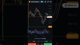 50,000+ loss in olymp Trade 😭😭💔💔, don't Trade it 😭.      #loss #olymptrade #trading #trades