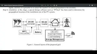Embedded control unit design for energy management in smart homes