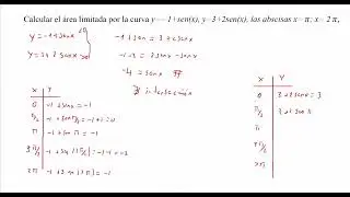 Calcula el &aacute;rea limitada por las curvas y=-1+senx, y=3+2senx, y las abscisas x=&pi; y x=2&pi;