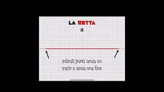 Pillole di geometria: punto, retta, semiretta e segmento