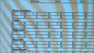 Fishing Log