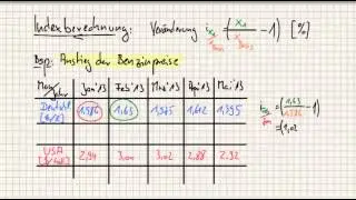 Indexberechnung