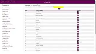 How To Define Multiple Level Of Inventory | Absolute ERP Software | Best ERP Software