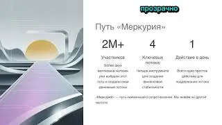 Фонд Меркурий Cash Flow 