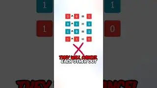 “Single Number