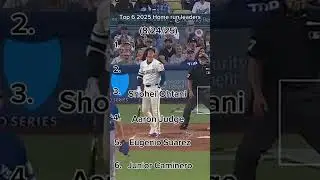 Top 6 Home Run leaders in 2025⚾️🧢