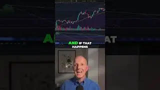 Bitcoin's Bull Run: Extended Cycle? Weekly RSI Breakout! #shorts