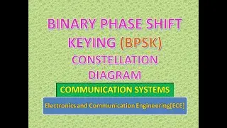 Binary phase shift keying (BPSK) - Constellation Diagram