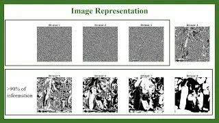 Explaining the Bit Planes of an Image